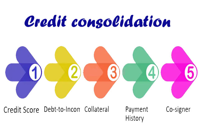 Credit consolidation