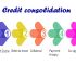 Credit consolidation